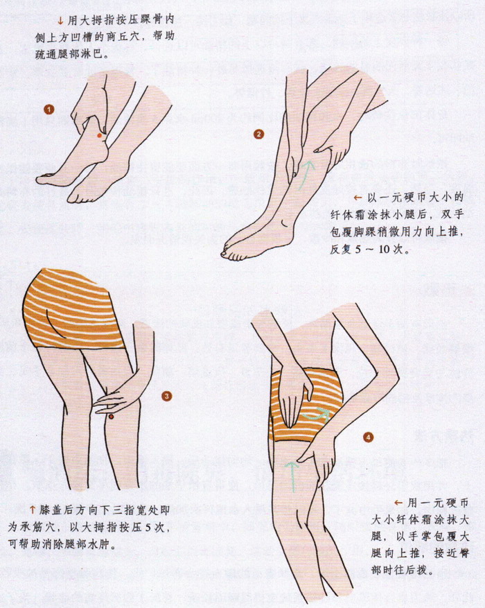 腿部按摩方法