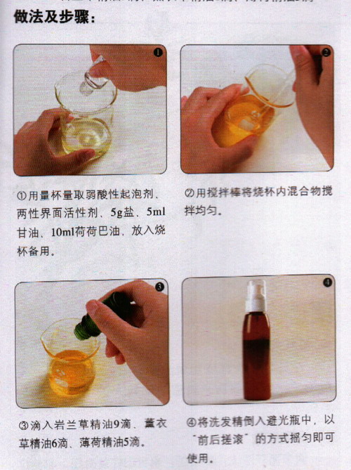 岩兰草舒压洗发精做法步骤